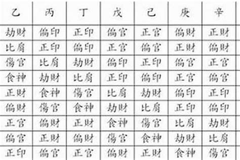 全陰格|全陰八字：命運多舛還是福星